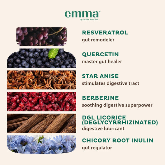 Emma Relief Gut Health Supplement